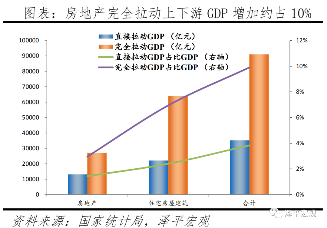 软着陆:推动房地产供给侧结构性改革 软着陆:推动房地产供给侧结构性改革