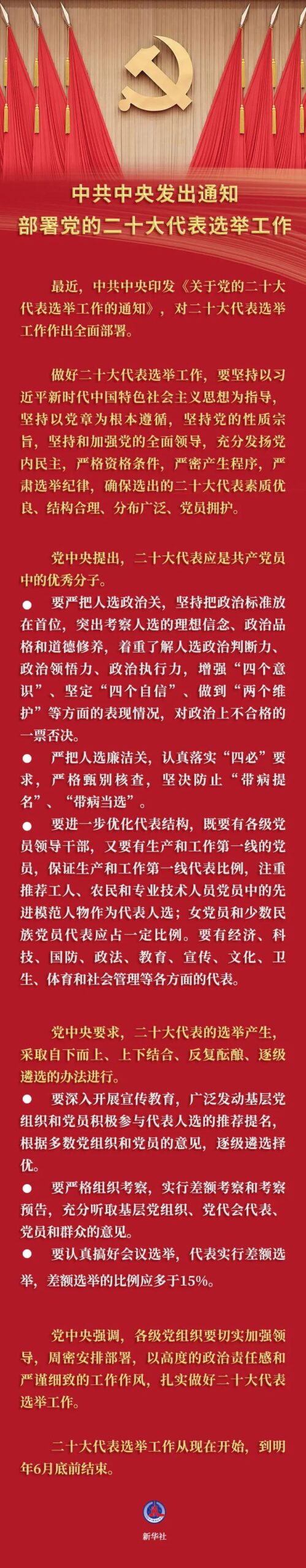 中共中央发出通知 部署党的二十大代表选举工作 中共中央发出通知 部署党的二十大代表选举工作