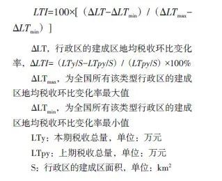 学术采撷 | 空间效益导向替代简单扩张：城市治理关键评价指标​