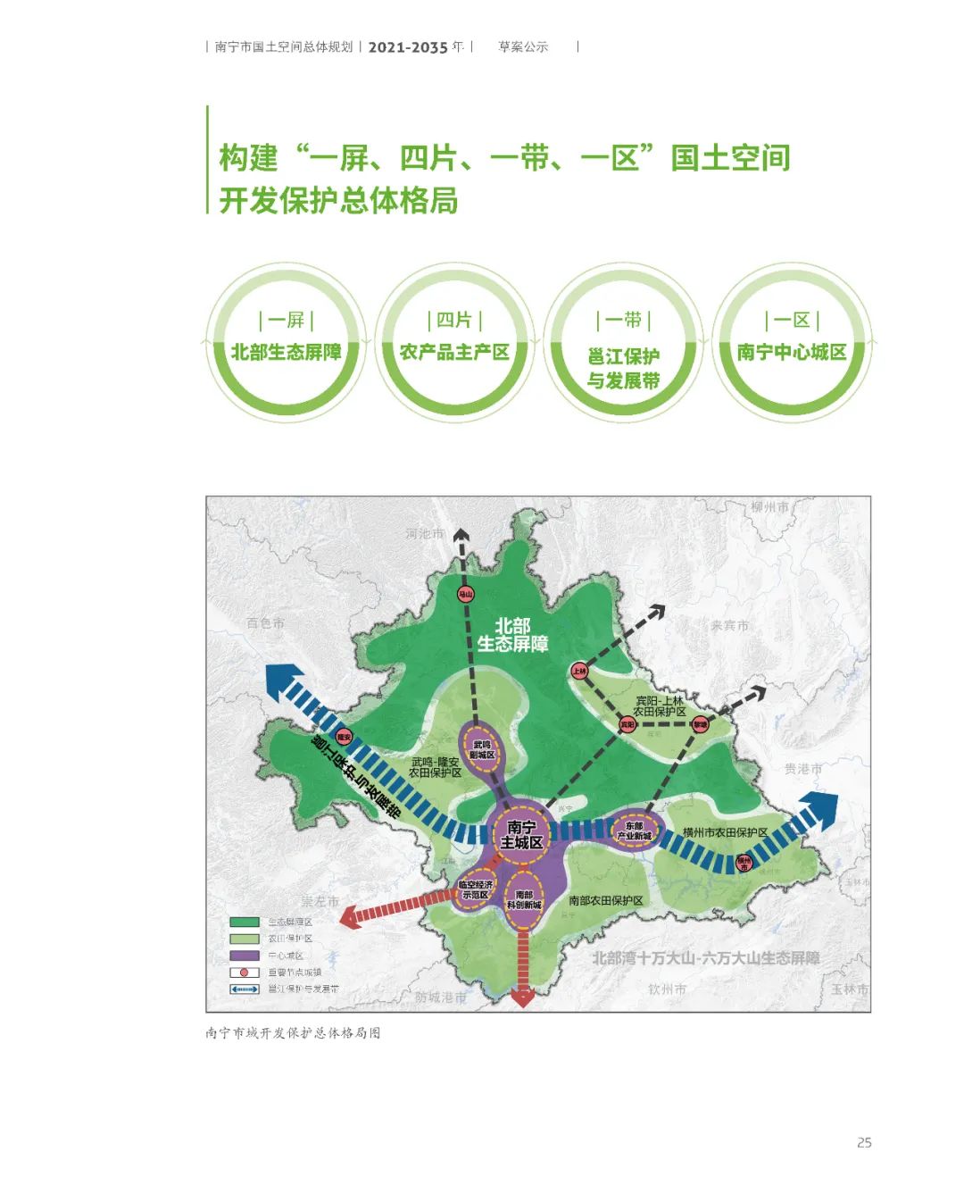 南宁市国土空间总体规划（2021-2035年）草案公示