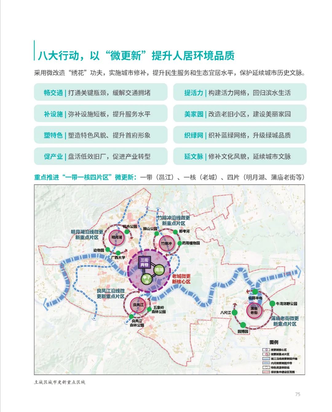 南宁市国土空间总体规划（2021-2035年）草案公示