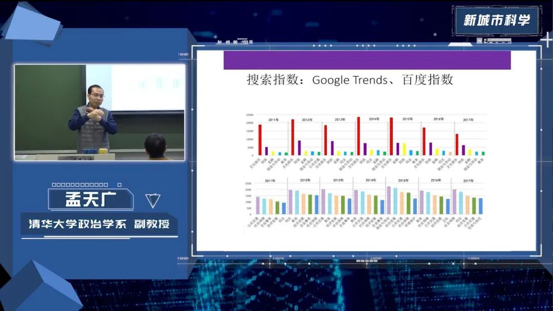 第十一章《计算社会科学新进展》|《新城市科学》2021秋季学期 MOOC 上新啦！