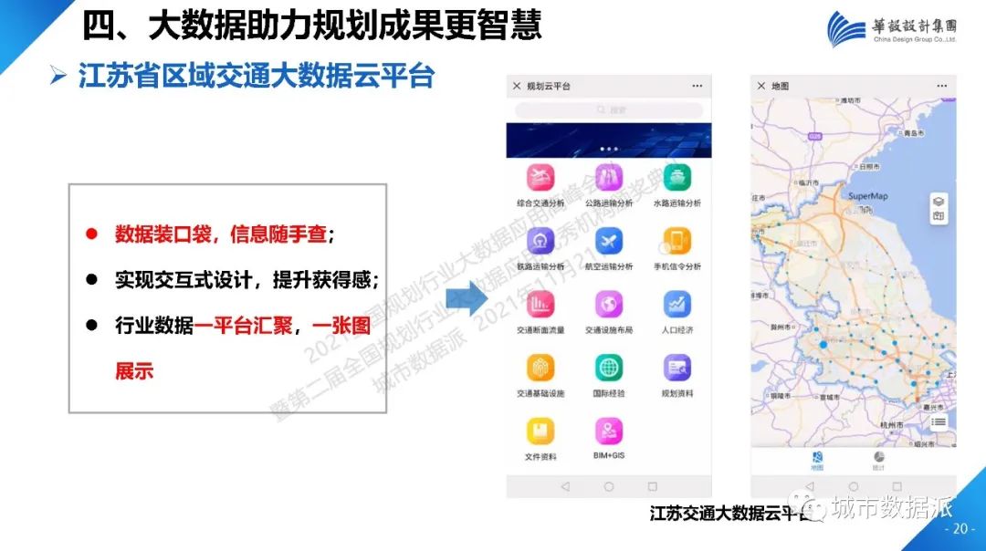 当数据成为规划业务标配，数字化如何助力规划转型？丨城市数据派