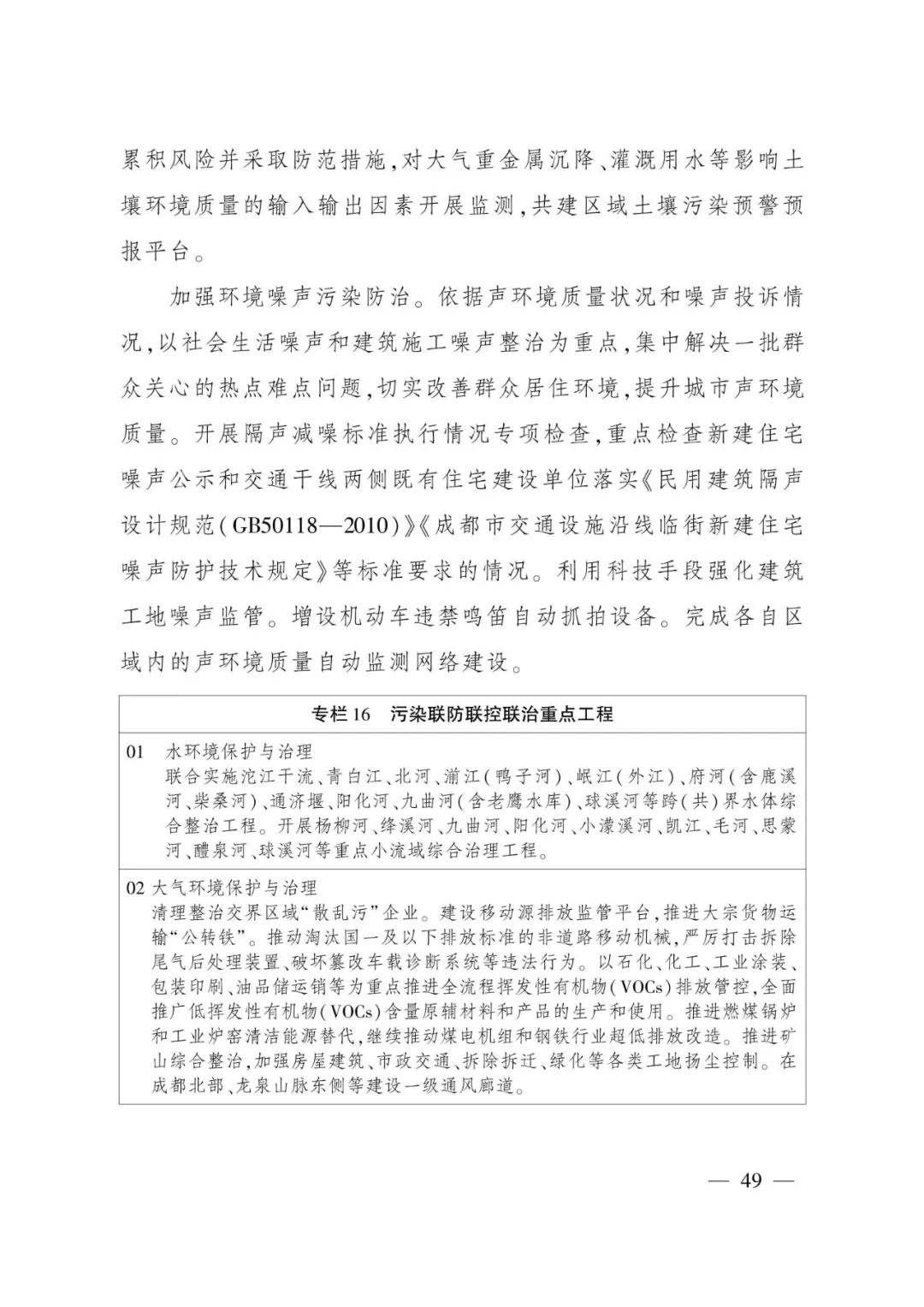 《成都都市圈发展规划》全文发布