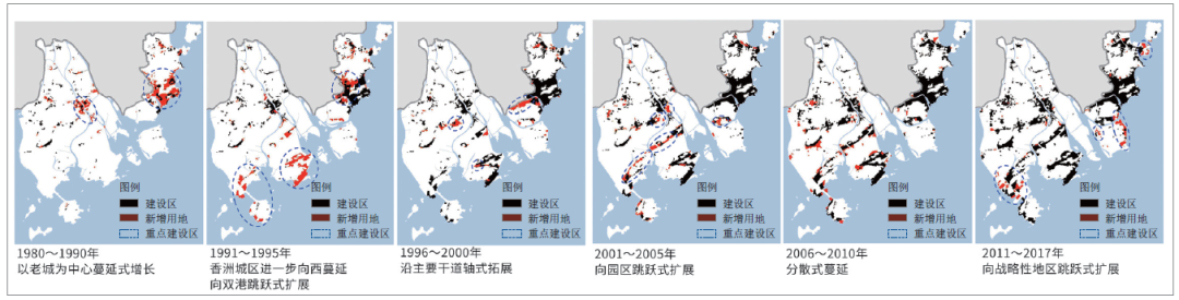 空间战略在珠海国土空间规划中的引领作用探讨