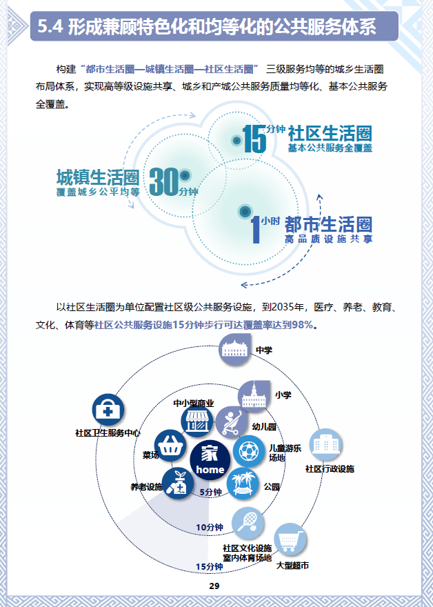 关于征求《广西壮族自治区国土空间规划(2021-2035年)》意见建议的公告 关于征求《广西壮族自治区国土空间规划(2021-2035年)》意见建议的公告