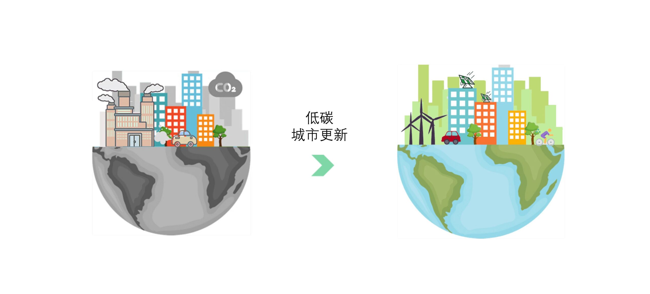 “低碳”理念下,城市更新设计或许可以这样做 “低碳”理念下,城市更新设计或许可以这样做