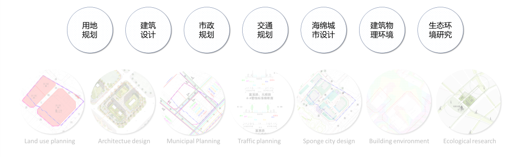 “低碳”理念下,城市更新设计或许可以这样做 “低碳”理念下,城市更新设计或许可以这样做