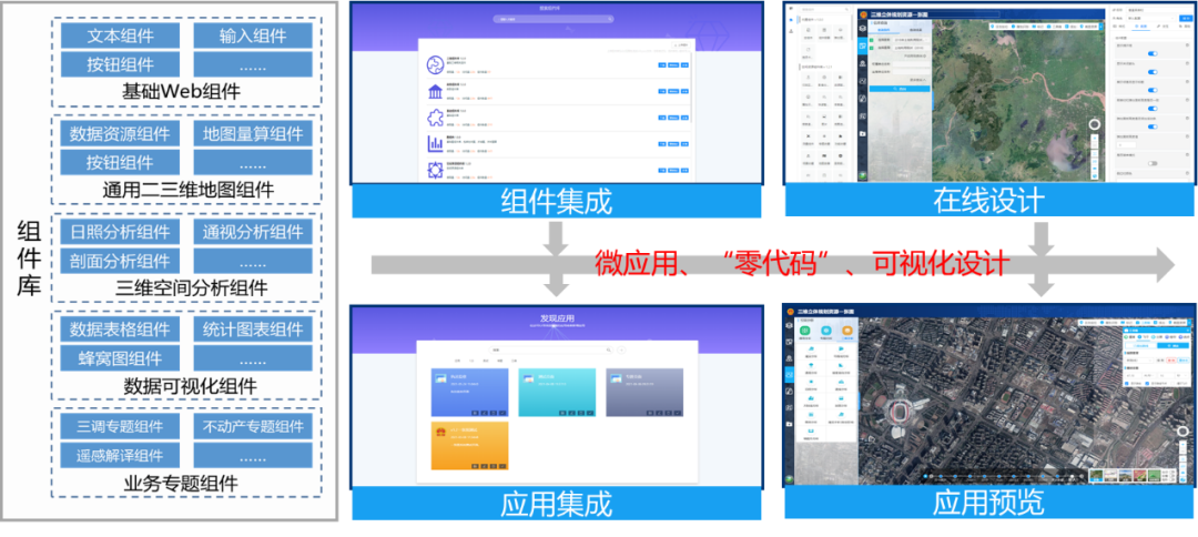 南京市国土空间基础信息平台项目通过验收
