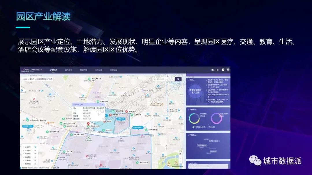 空间大数据如何赋能政府招商引资，辅助投资决策精准落地？丨城市数据派