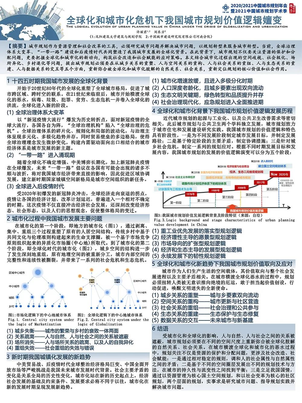【墙报】全球化和城市化危机下我国城市规划价值逻辑嬗变等 | 城市规划历史与理论 【墙报】全球化和城市化危机下我国城市规划价值逻辑嬗变等 | 城市规划历史与理论