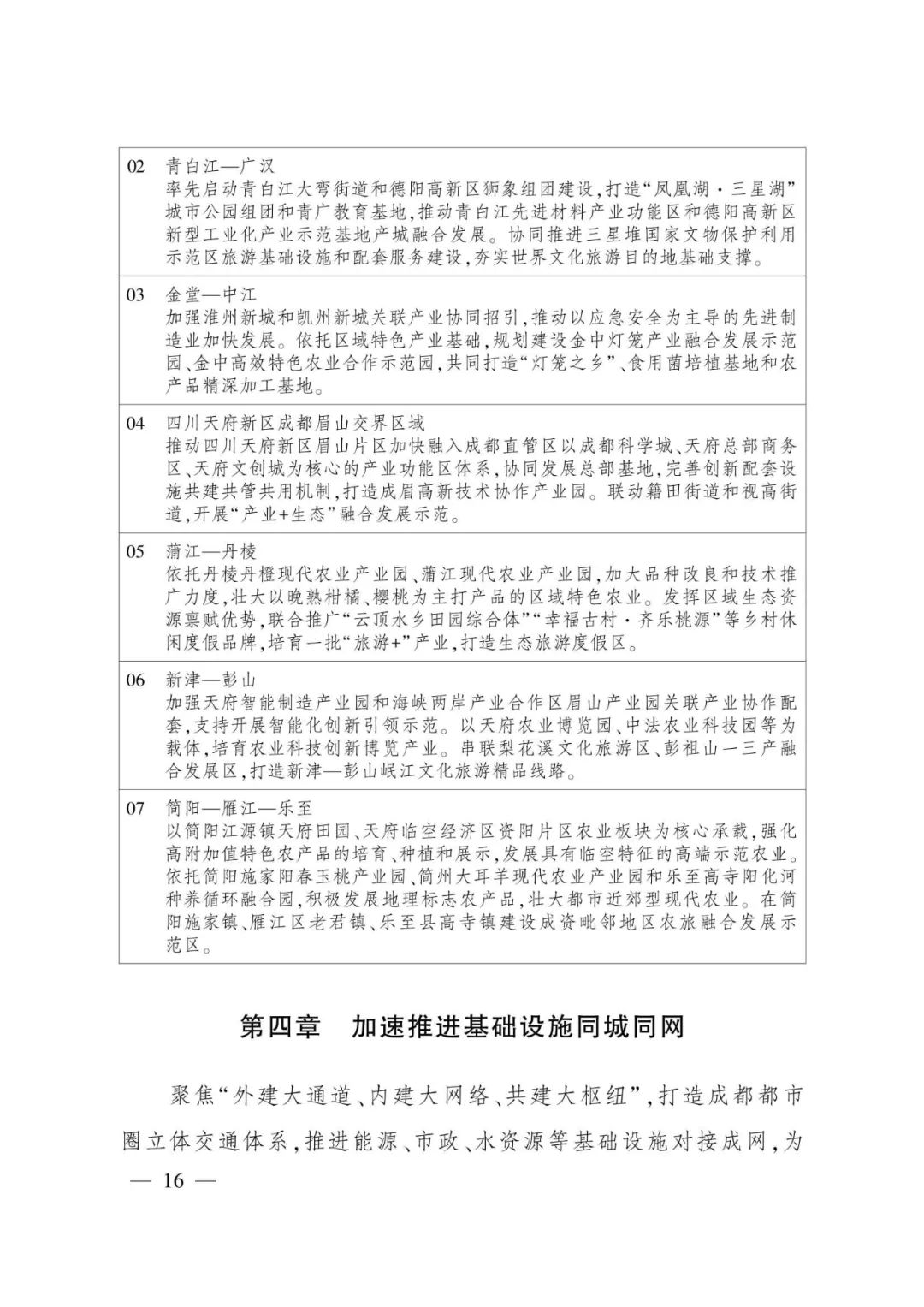 《成都都市圈发展规划》全文发布