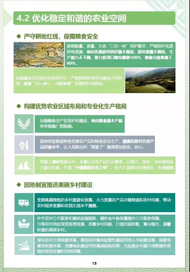 关于征求《广西壮族自治区国土空间规划(2021-2035年)》意见建议的公告 关于征求《广西壮族自治区国土空间规划(2021-2035年)》意见建议的公告