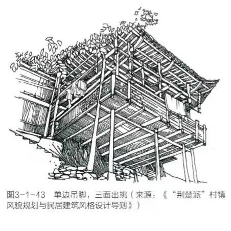 【全国农房图鉴】湖北农房图鉴