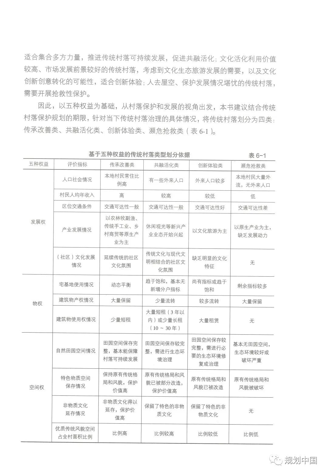 中规院学术专著 |《家园——传统村落的保护和治理》