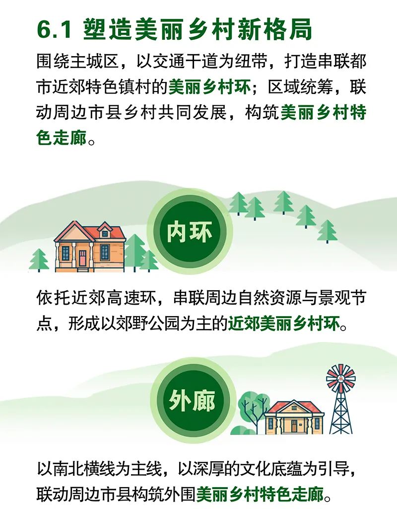 《长沙市国土空间总体规划(2021-2035年)》今起公示 《长沙市国土空间总体规划(2021-2035年)》今起公示