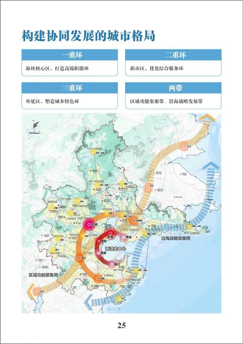 泉州市国土空间总体规划公示