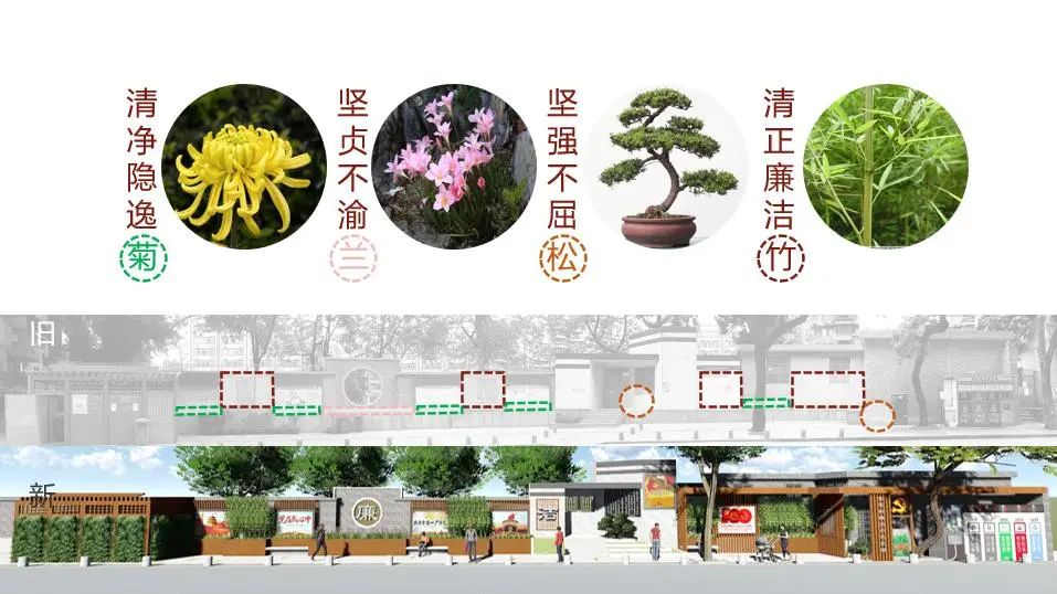 作品|基于“针灸疗法”的城市小微消极空间改造设计实践 作品|基于“针灸疗法”的城市小微消极空间改造设计实践