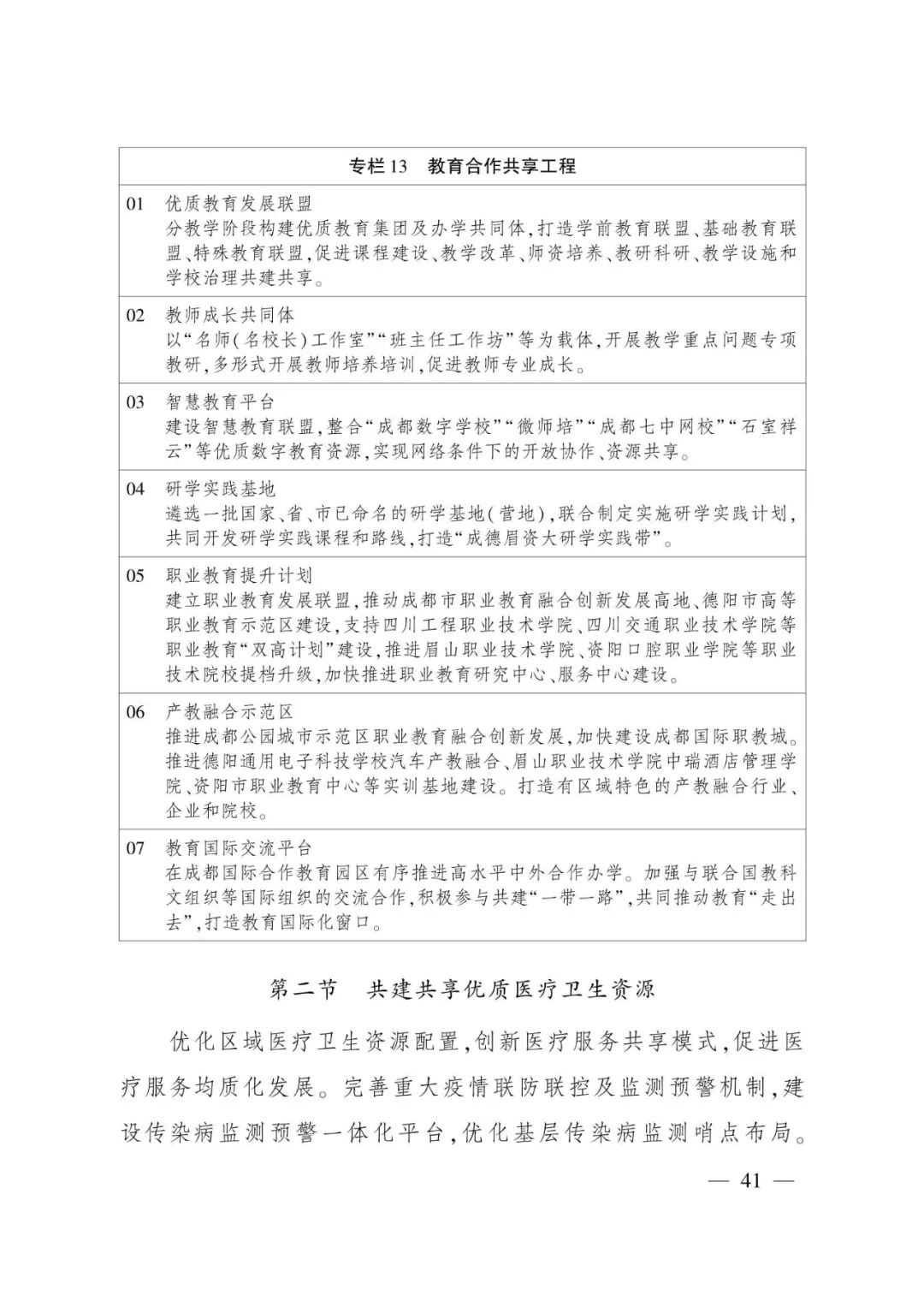 《成都都市圈发展规划》全文发布