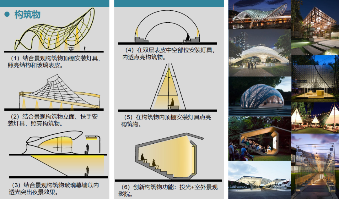 深圳湾超级总部基地最新进展：夜景灯光、城市意象、无障碍设计公布