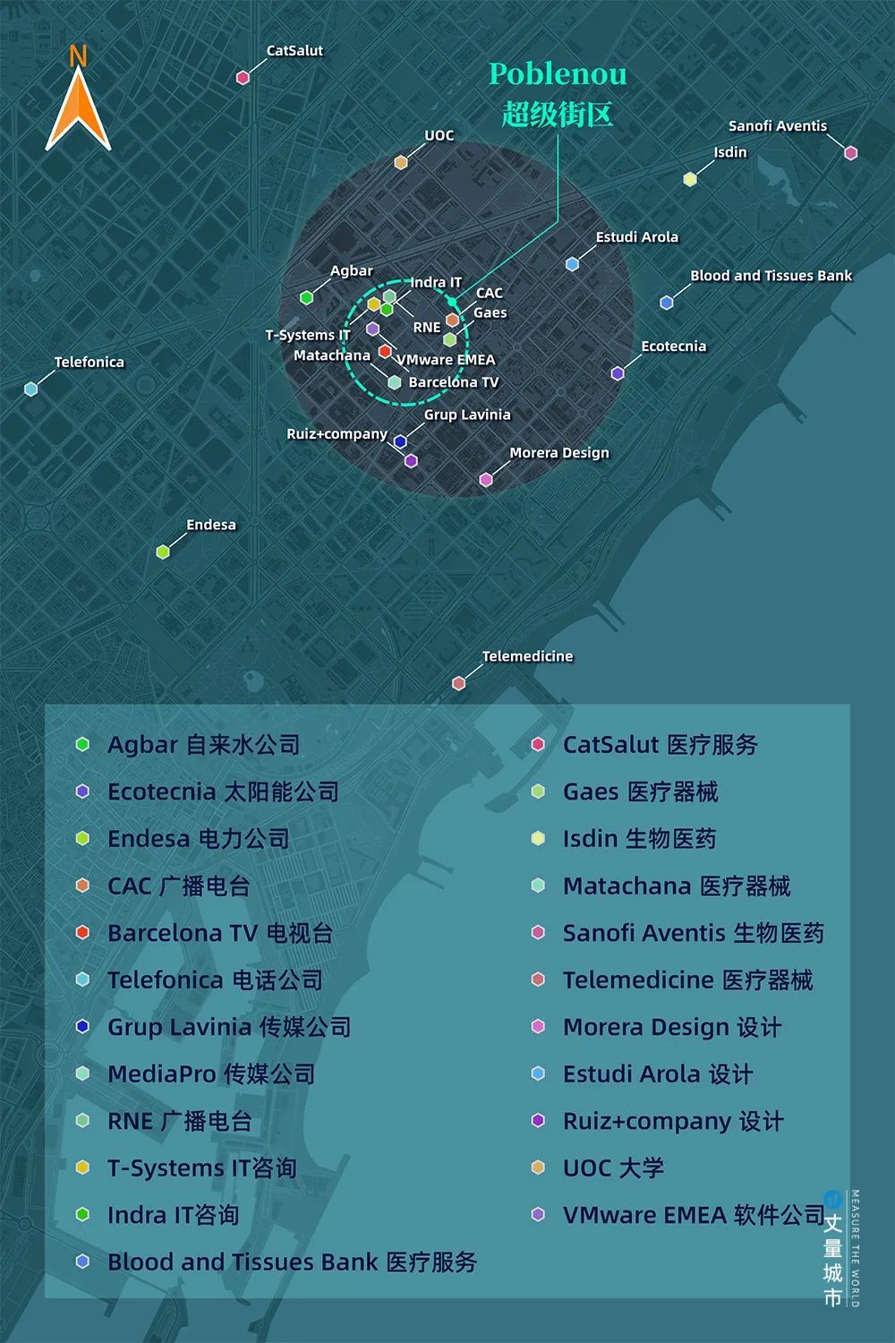 生活街区、超级街区、生态街区，谁是下一个爆款？