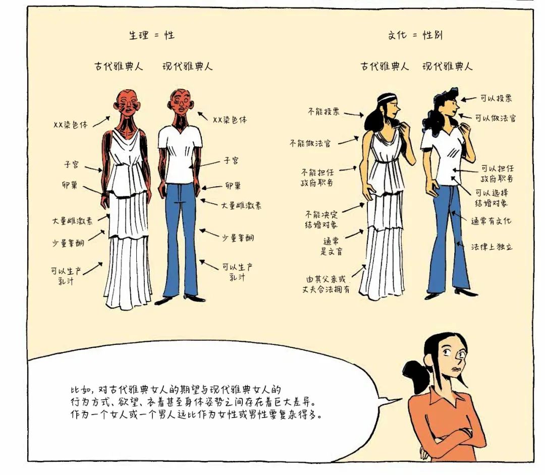 豆瓣9.4，现象级神书《人类简史》漫画版，大人小孩都爱看！