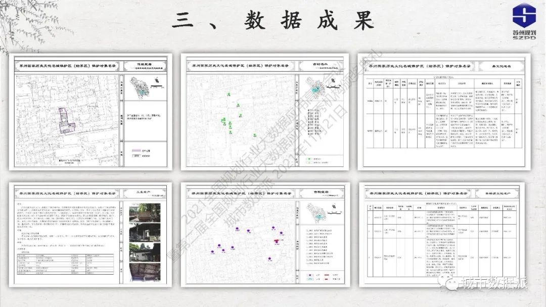 古城保护信息平台如何建？苏州规划大数据应用实践之路分享丨城市数据派