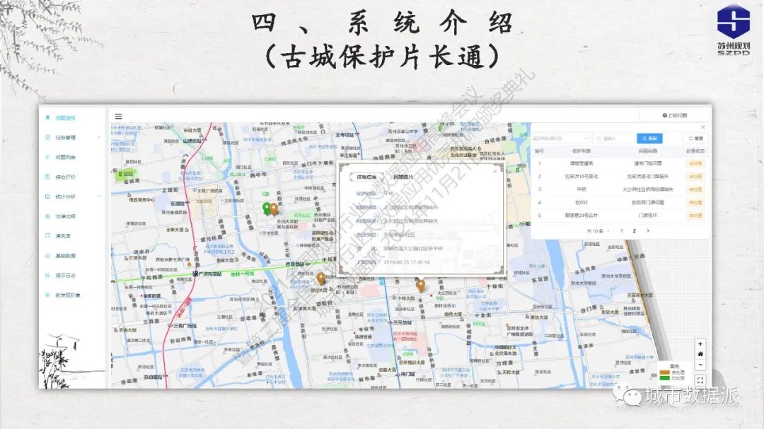 古城保护信息平台如何建？苏州规划大数据应用实践之路分享丨城市数据派