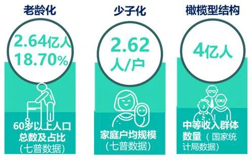 【文章导读】新发展阶段中国城市空间治理的策略思考——兼议城市规划设计行业的变革
