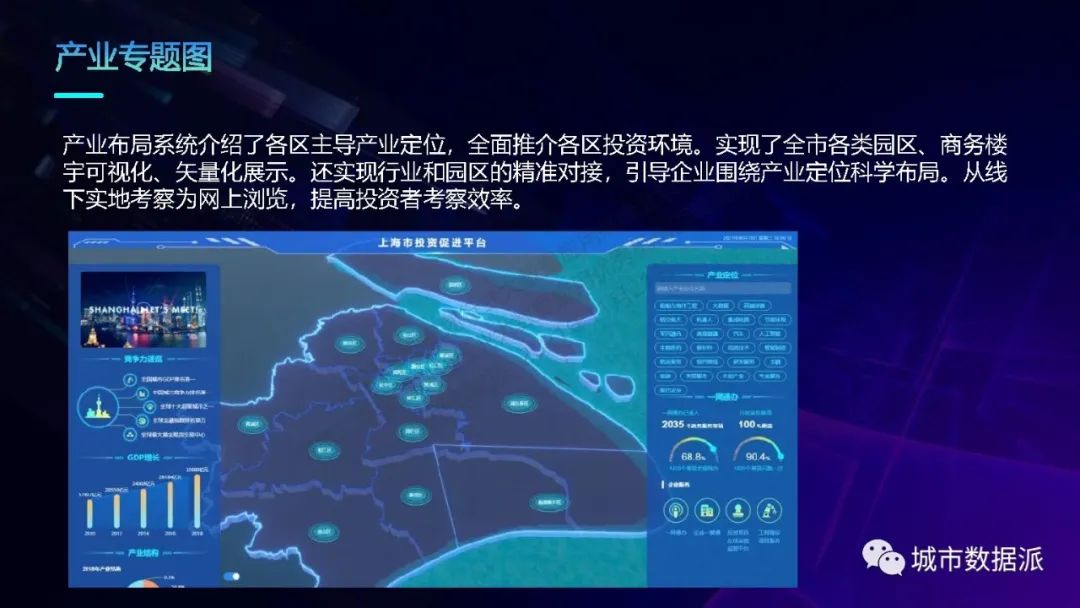 空间大数据如何赋能政府招商引资，辅助投资决策精准落地？丨城市数据派