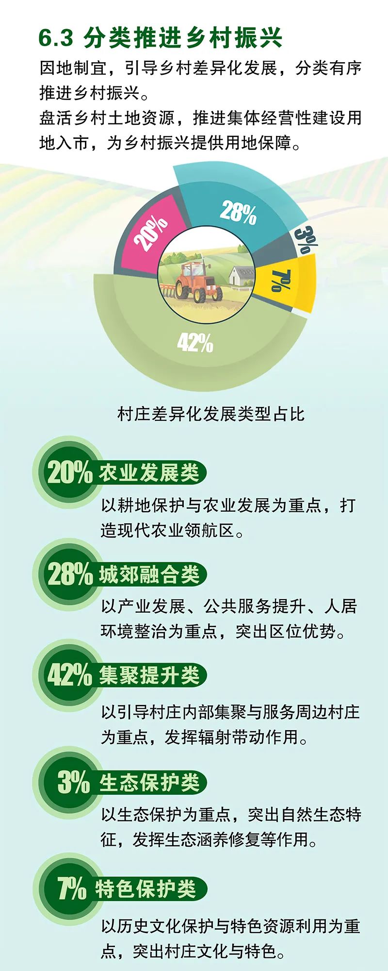 最新发布:《长沙市国土空间总体规划(2021-2035年)》公示版 最新发布:《长沙市国土空间总体规划(2021-2035年)》公示版