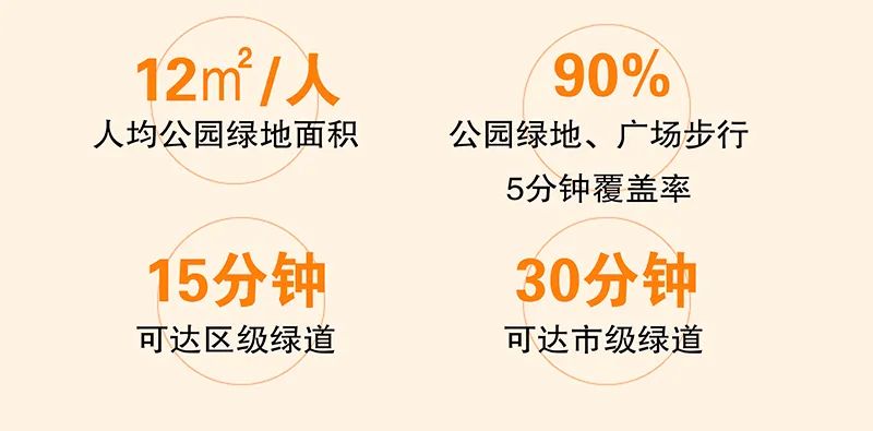 《长沙市国土空间总体规划(2021-2035年)》今起公示 《长沙市国土空间总体规划(2021-2035年)》今起公示