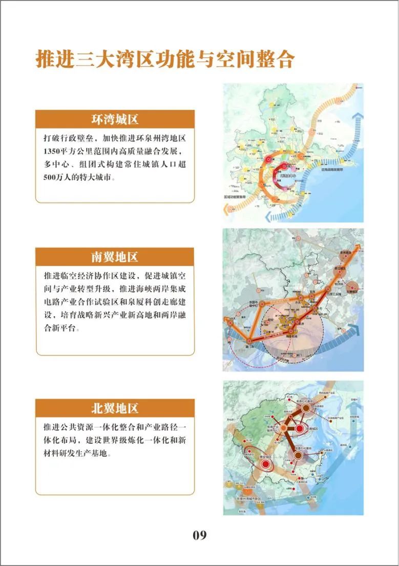 泉州市国土空间总体规划公示