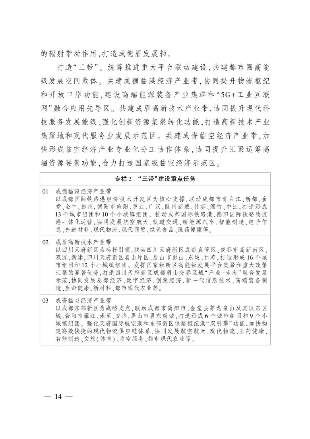 《成都都市圈发展规划》全文发布