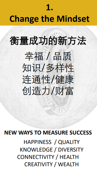 香港城市设计学会副会长Barry Wilson:中国特色城市化进入了韧性时代 香港城市设计学会副会长Barry Wilson:中国特色城市化进入了韧性时代