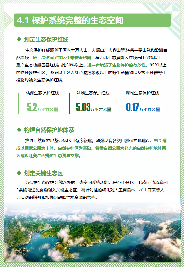 关于征求《广西壮族自治区国土空间规划(2021-2035年)》意见建议的公告 关于征求《广西壮族自治区国土空间规划(2021-2035年)》意见建议的公告