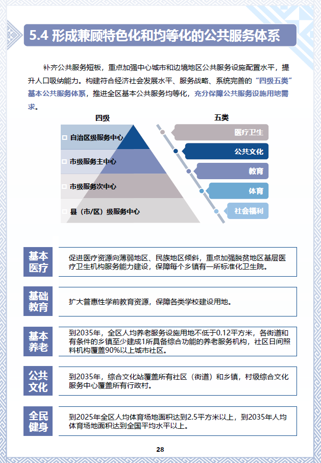 关于征求《广西壮族自治区国土空间规划(2021-2035年)》意见建议的公告 关于征求《广西壮族自治区国土空间规划(2021-2035年)》意见建议的公告