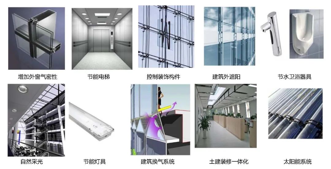 “低碳”理念下,城市更新设计或许可以这样做 “低碳”理念下,城市更新设计或许可以这样做