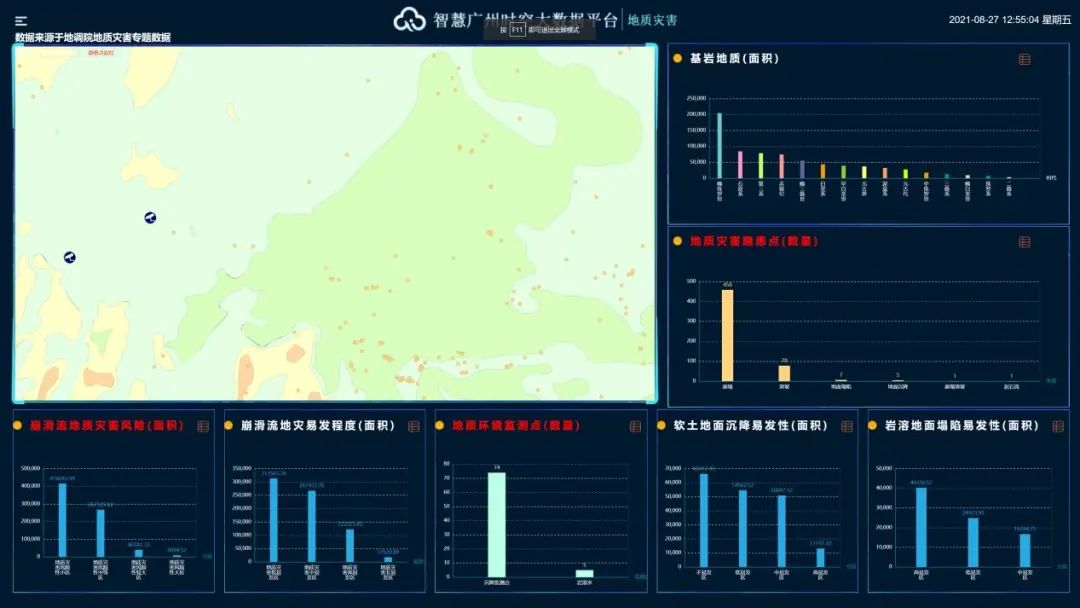 以新发展理念为指引,高质量打造“智慧广州”时空信息云平台 以新发展理念为指引,高质量打造“智慧广州”时空信息云平台