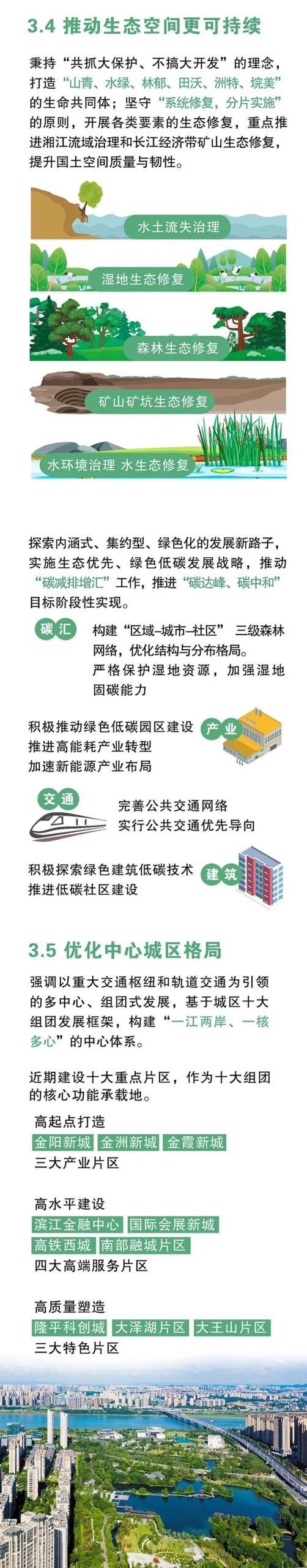 最新发布:《长沙市国土空间总体规划(2021-2035年)》公示版 最新发布:《长沙市国土空间总体规划(2021-2035年)》公示版