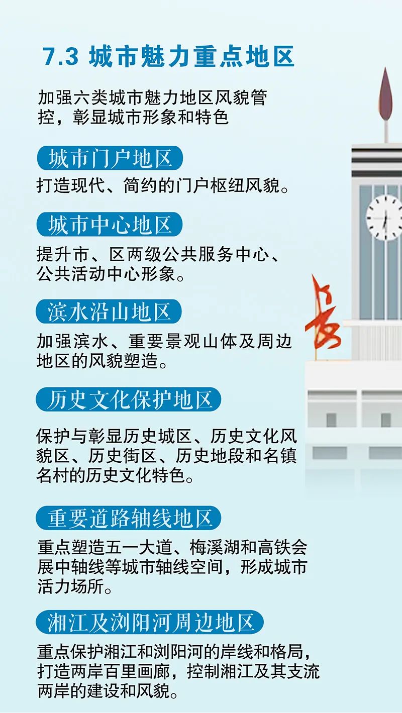 《长沙市国土空间总体规划(2021-2035年)》今起公示 《长沙市国土空间总体规划(2021-2035年)》今起公示