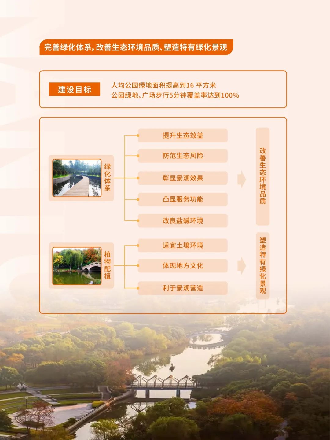 《南通市国土空间总体规划（2021-2035年）》草案公示公告