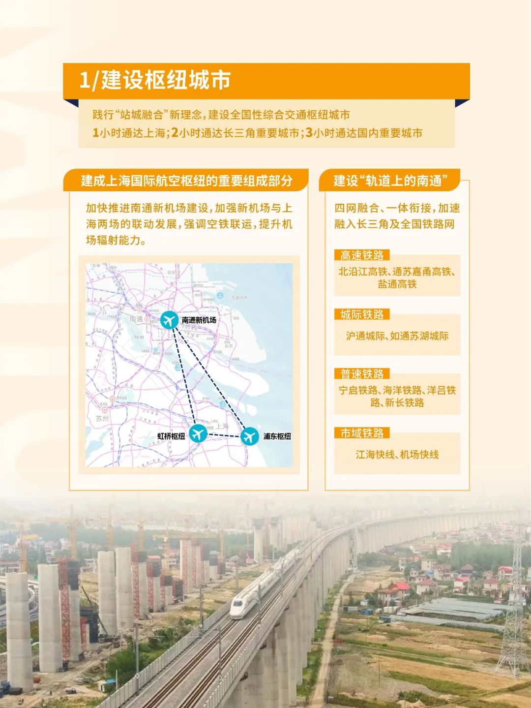《南通市国土空间总体规划（2021-2035年）》草案公示公告