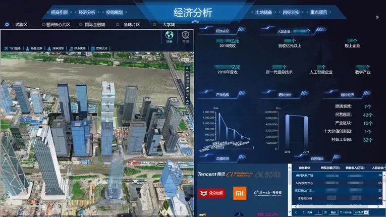 以新发展理念为指引,高质量打造“智慧广州”时空信息云平台 以新发展理念为指引,高质量打造“智慧广州”时空信息云平台