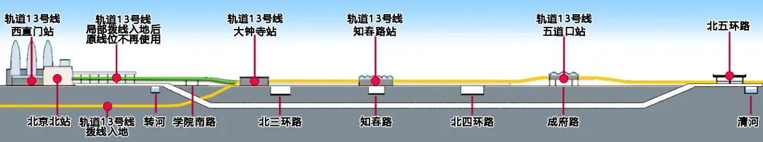 规划解读丨京张铁路遗址公园,一场各方响应的众创之旅 规划解读丨京张铁路遗址公园,一场各方响应的众创之旅