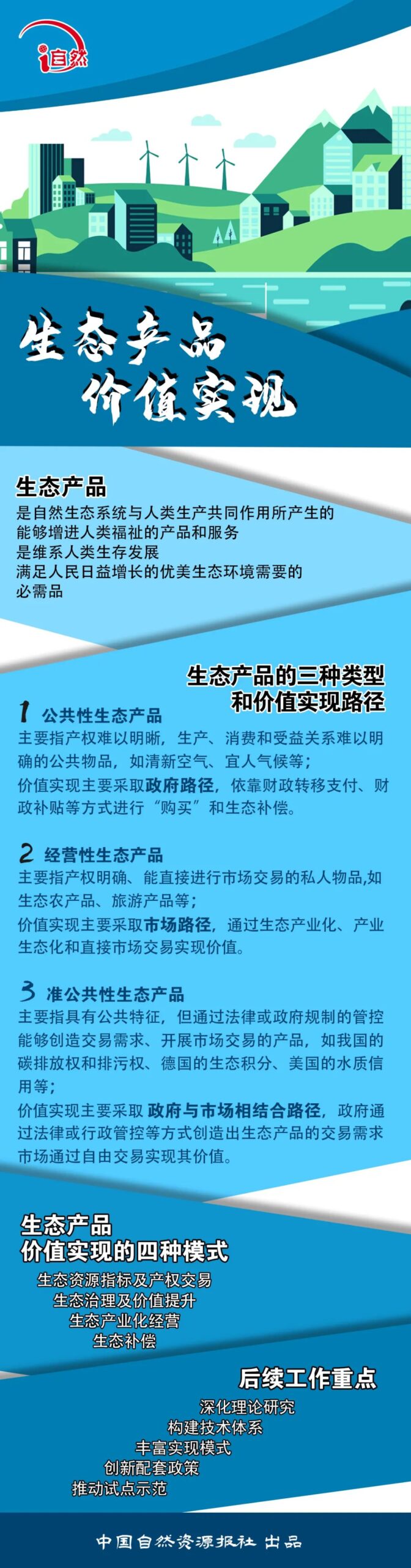 生态产品价值实现案例丨福建省三明市林权改革和碳汇交易