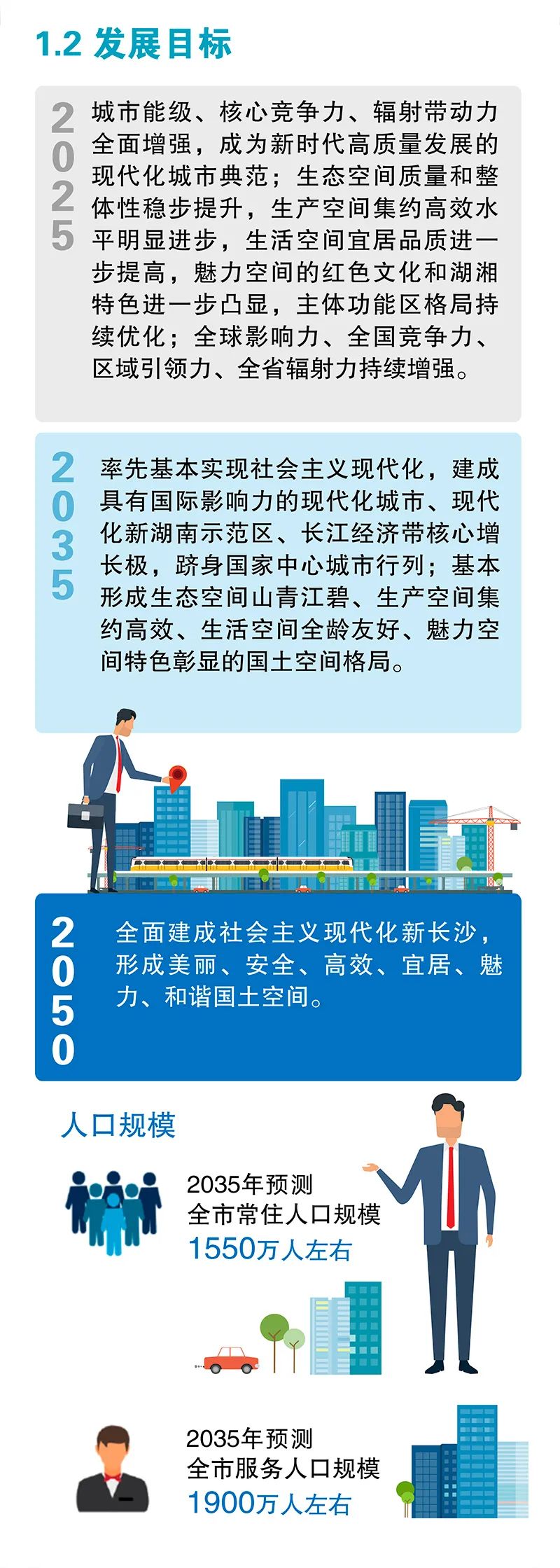 《长沙市国土空间总体规划(2021-2035年)》今起公示 《长沙市国土空间总体规划(2021-2035年)》今起公示