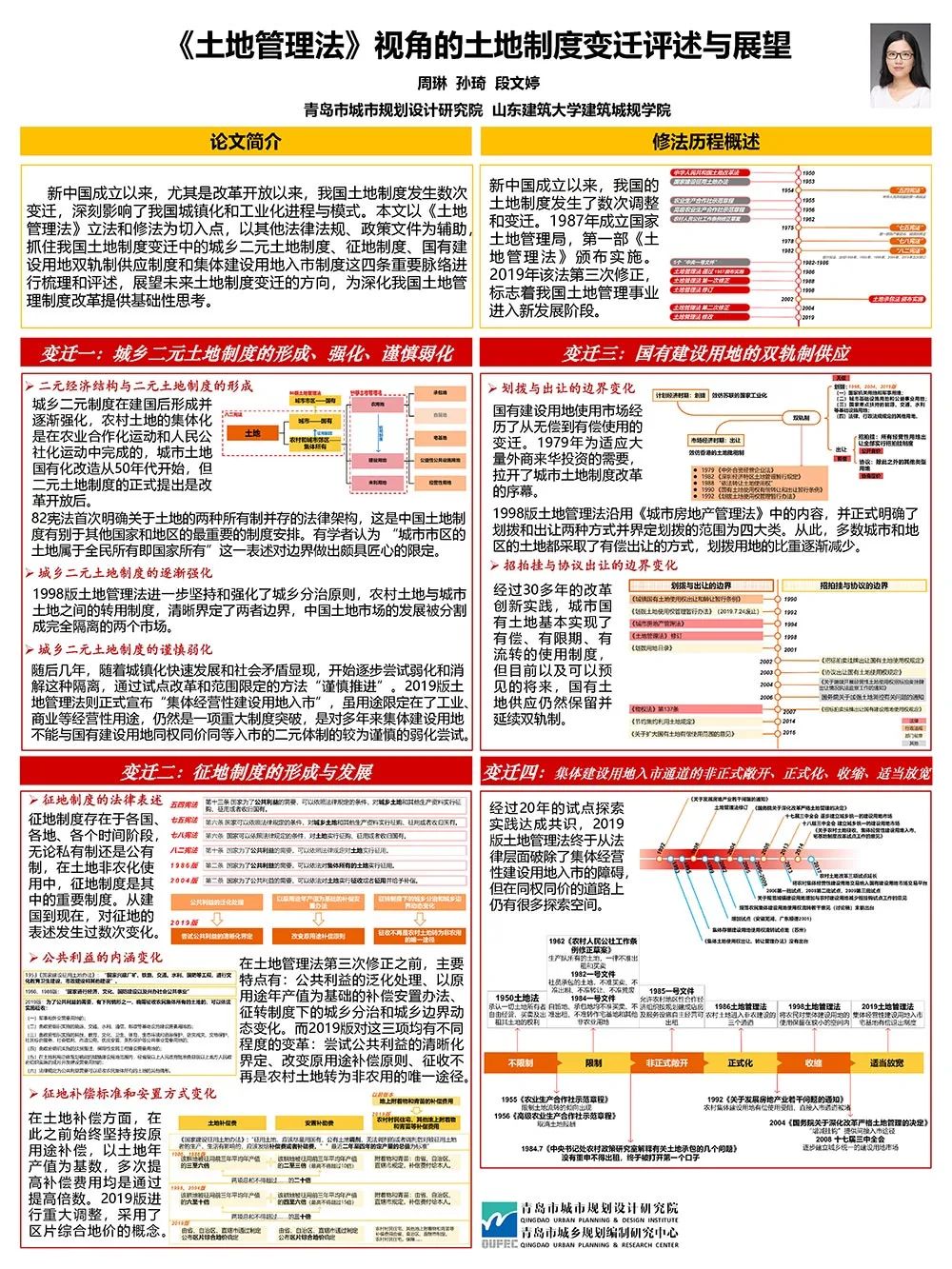 【墙报】全球化和城市化危机下我国城市规划价值逻辑嬗变等 | 城市规划历史与理论 【墙报】全球化和城市化危机下我国城市规划价值逻辑嬗变等 | 城市规划历史与理论