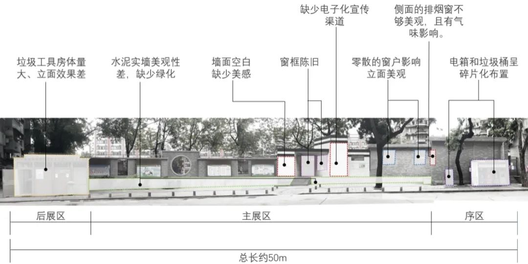 作品|基于“针灸疗法”的城市小微消极空间改造设计实践 作品|基于“针灸疗法”的城市小微消极空间改造设计实践