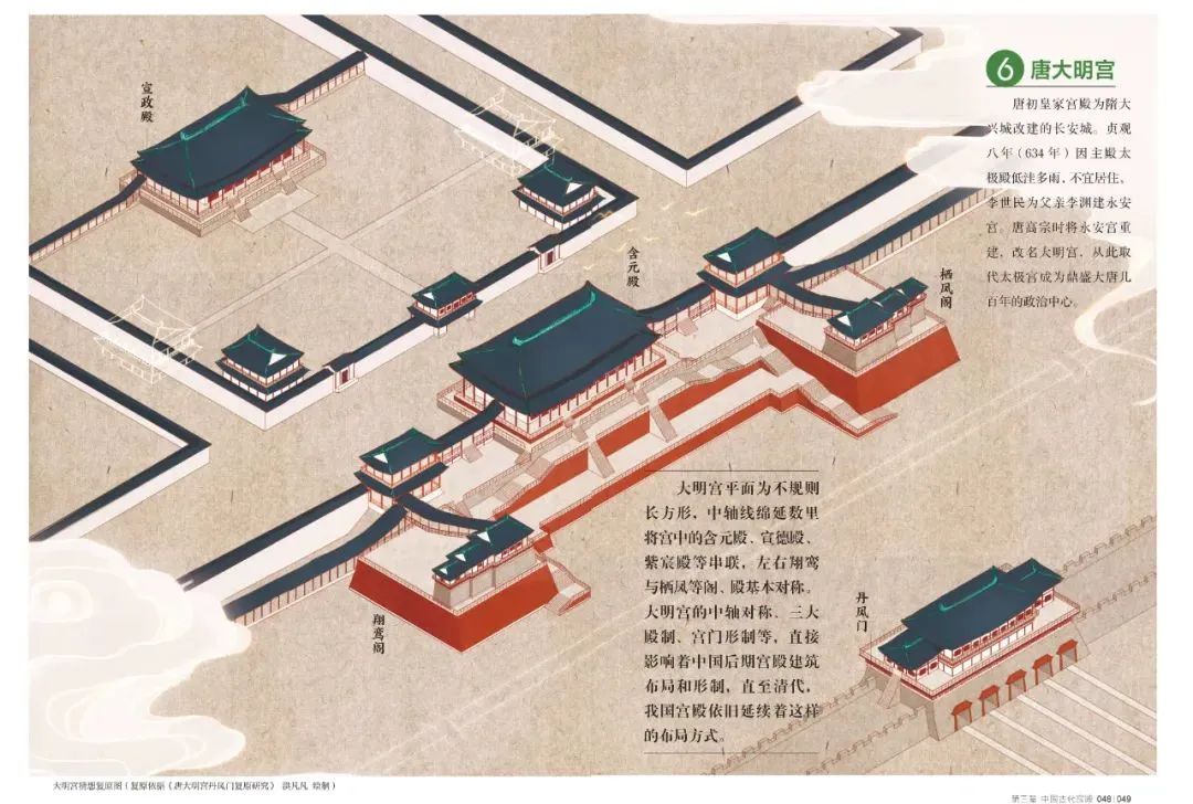 推荐|古建筑,我该拿你怎么办?遗介《古建奇谈》在手,从此古建不愁! 推荐|古建筑,我该拿你怎么办?遗介《古建奇谈》在手,从此古建不愁!